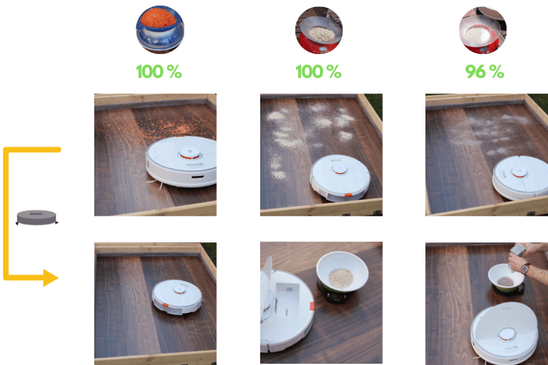 Overview of the Roborock S7’s cleaning result on laminate